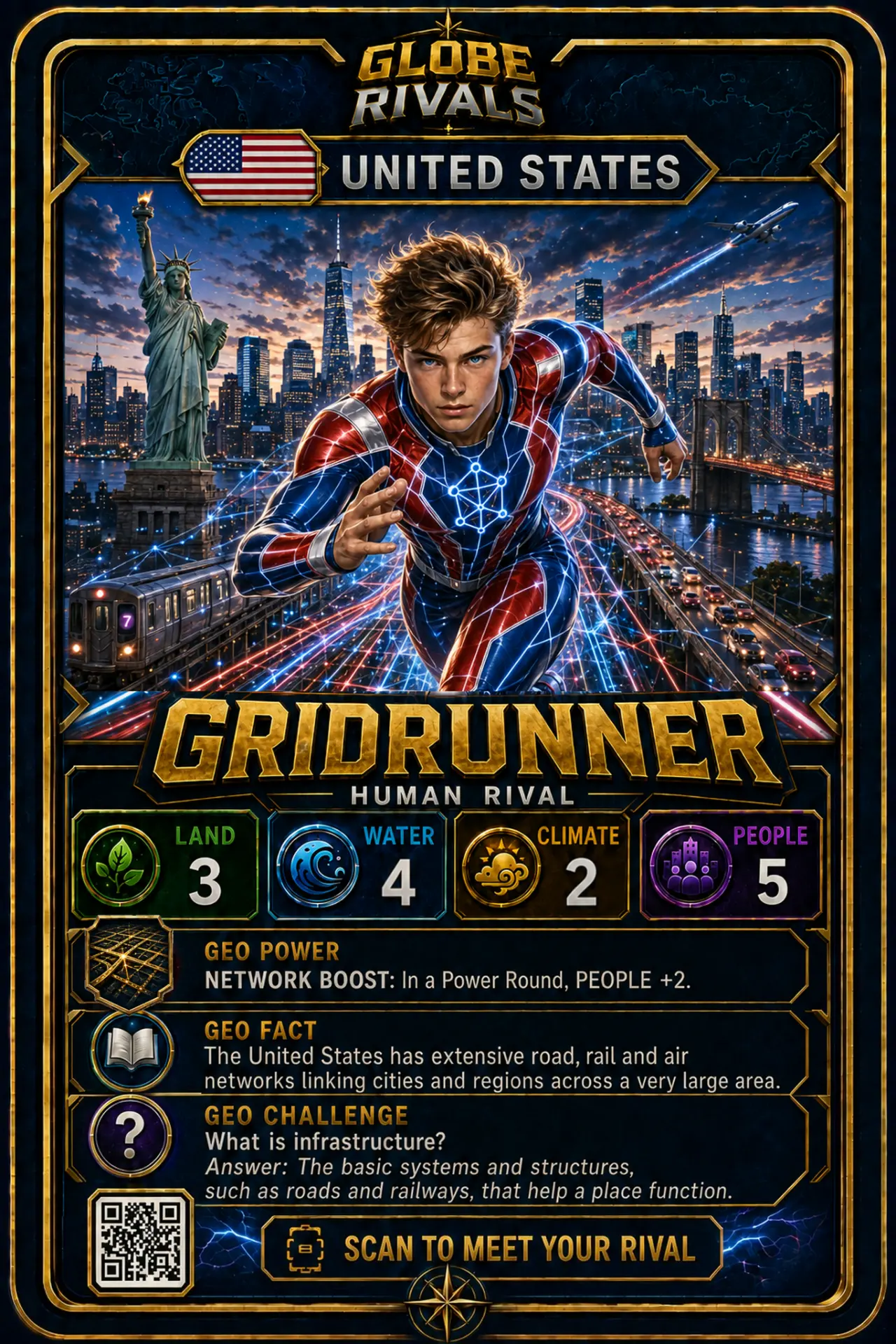 Gridrunner official Globe Rivals card, United States