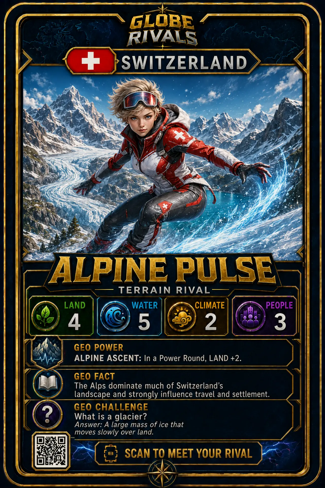Alpine Pulse official Globe Rivals card, Switzerland