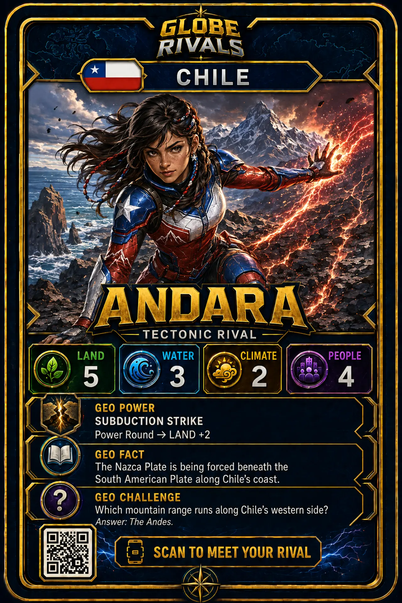 Andara official Globe Rivals card, Chile